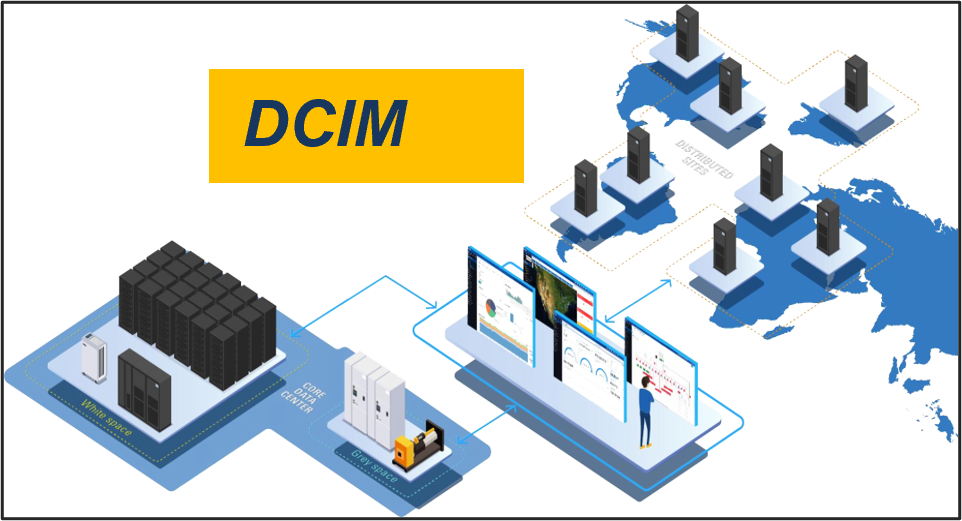 Schéma d'un Data Center avec gestion DCIM