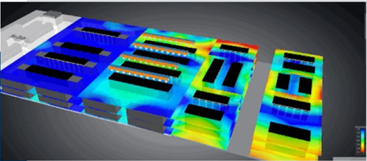 Plan 3D gestion de datacenters