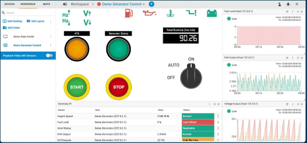Interface contrôleur générateur supervision datacenters